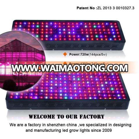 Full Spectrum 1200Watt Led Grow Light Panel Grow Led Light